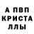 Alpha PVP Соль pipopu